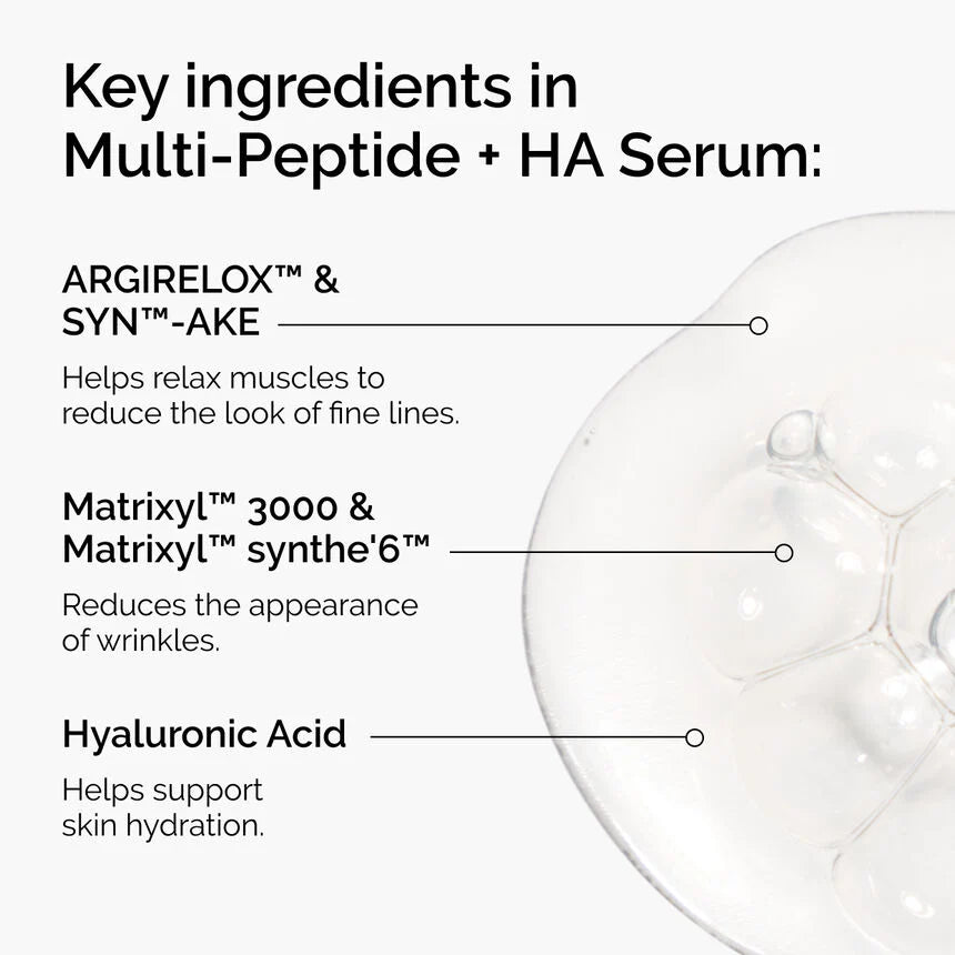 The Ordinary Multi_Peptide+HA serum ( buffet)