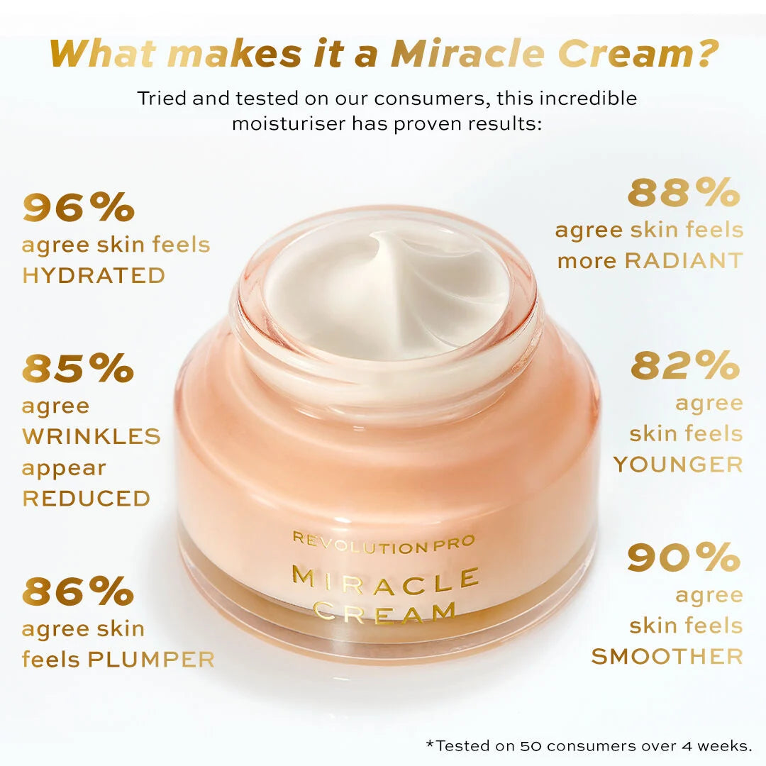 Revolution Pro Miracle Cream (Day)