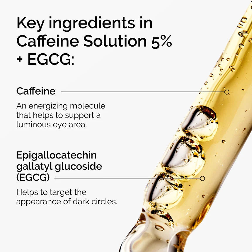 The Ordinary Caffeine Solution 5% + EGCG