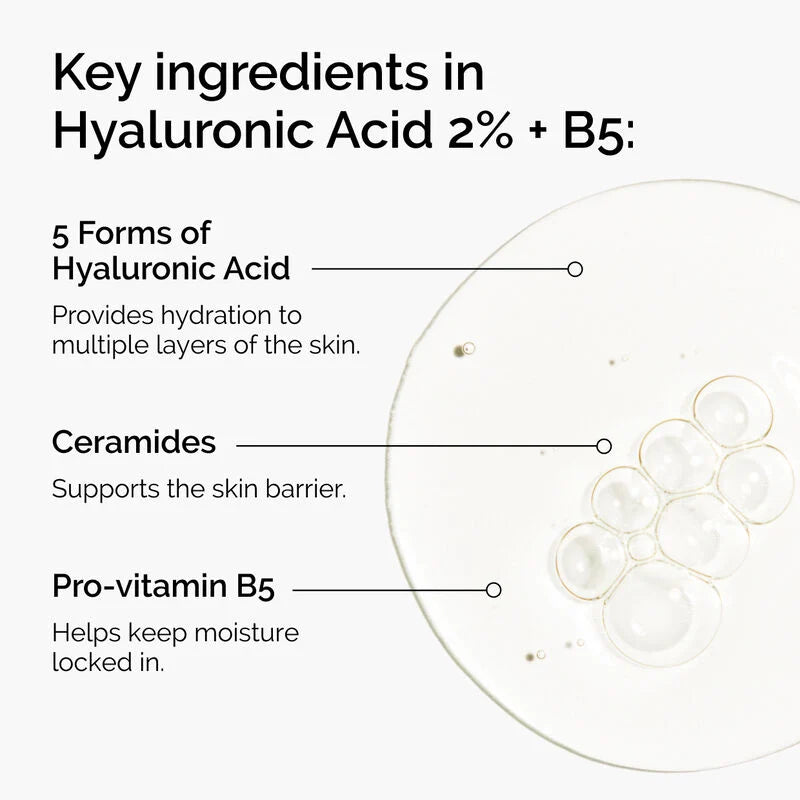 The Ordinary Hyaluronic Acid 2% + B5( with ceramides)