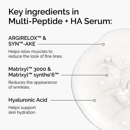 The Ordinary Multi_Peptide+HA serum ( buffet)